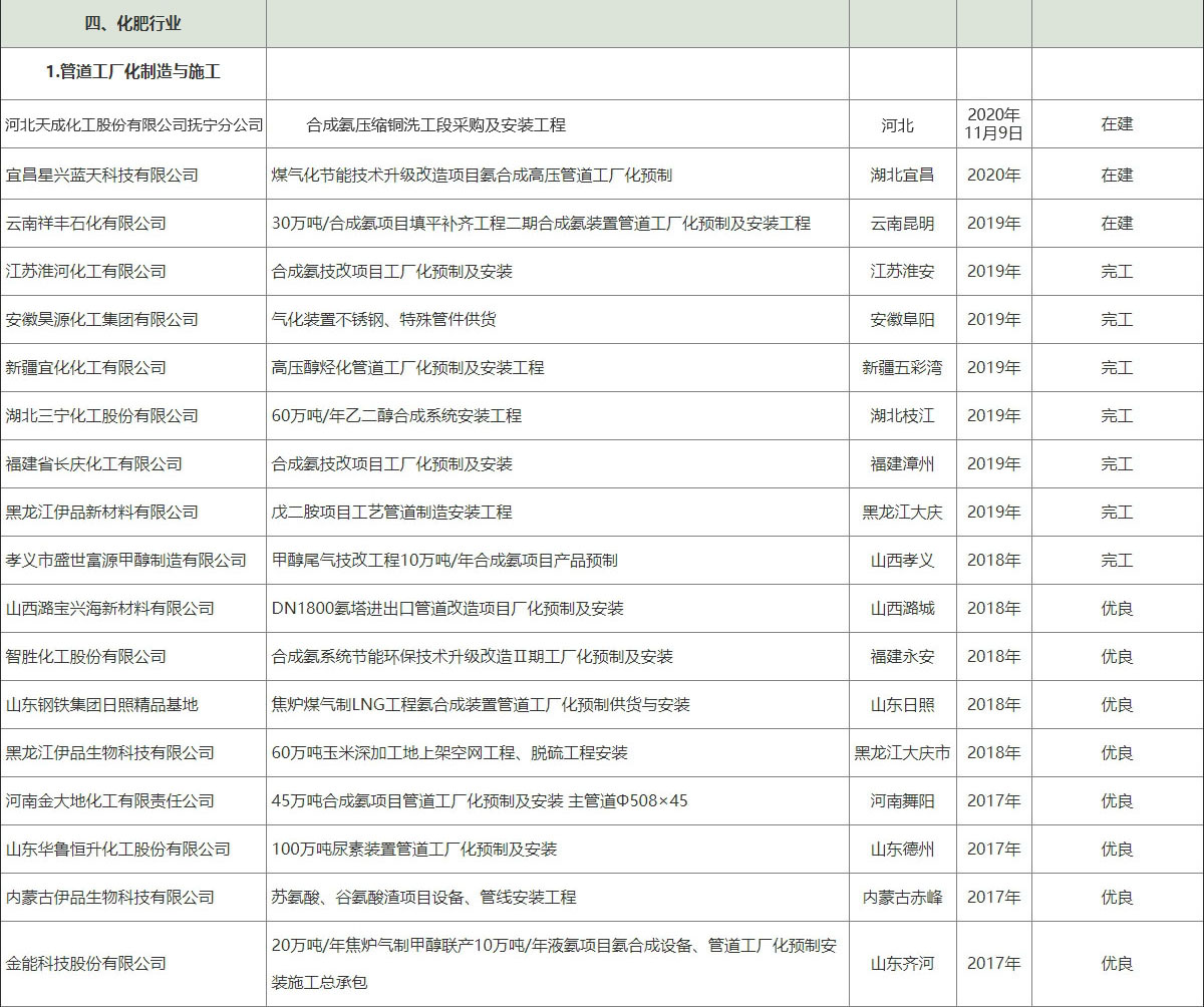 2025奥门原料免费资料